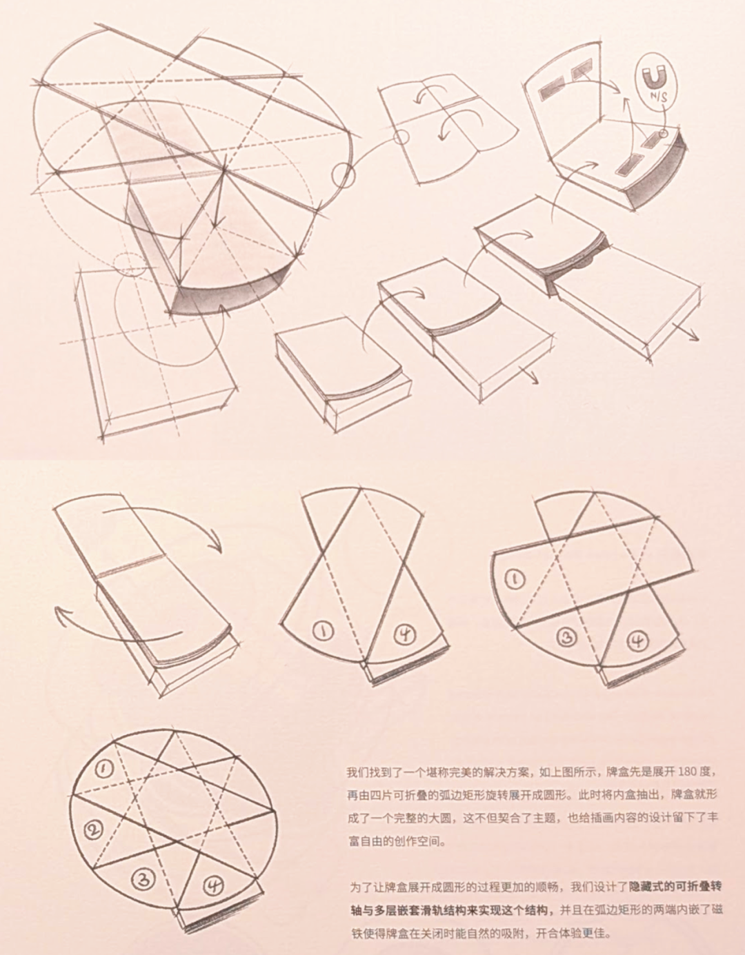 Design sketches from the setting book, revealing the ingenious hidden hinges and multi-layer nested slide rail structure of the "ARK Case"